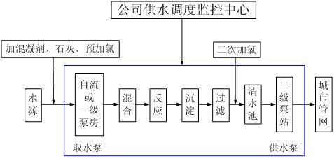 牛角梳制作工艺流程图