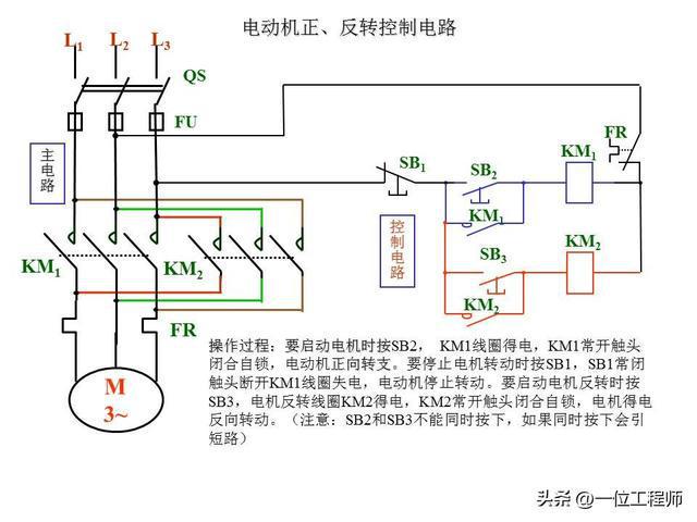 仪表电器是一个广泛涵盖各种设备和系统的领域，主要包括多种不同类型的仪表和电器。下面将详细介绍这些仪表电器及其功能和应用。