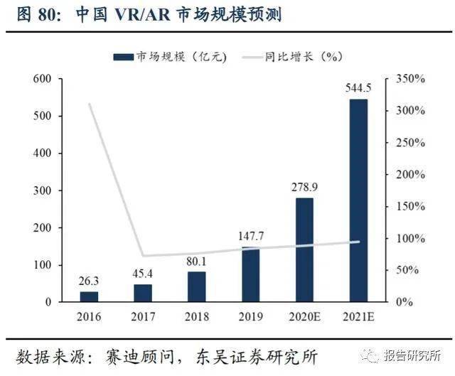 灰绿沙盘 第7页