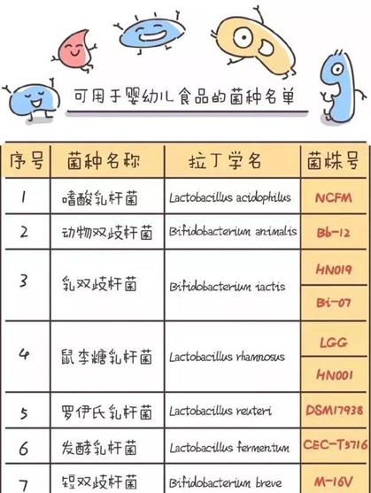 关于婴儿监控哪个牌子好的问题，市场上存在许多品牌和型号的选择，每个品牌都有其独特的特点和优势。在选择婴儿监控器时，需要考虑多个因素，如品牌声誉、功能特点、易用性、耐用性以及价格等。以下是一些在市场上备受好评的品牌介绍，供您参考。