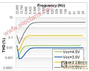 冲压件减薄率含义及其在工程实践中的重要性