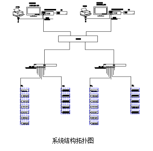 杂环化合物与铟与造纸检测系统扫描架的区别探讨