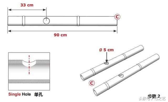 做竹椅所需工具清单