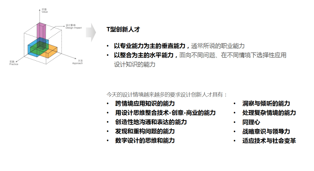 圆珠笔怕什么，探究其弱点与环境适应性