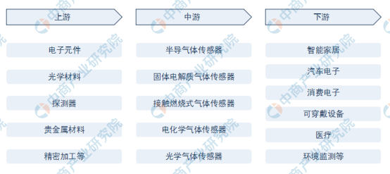 灰绿沙盘 第3页