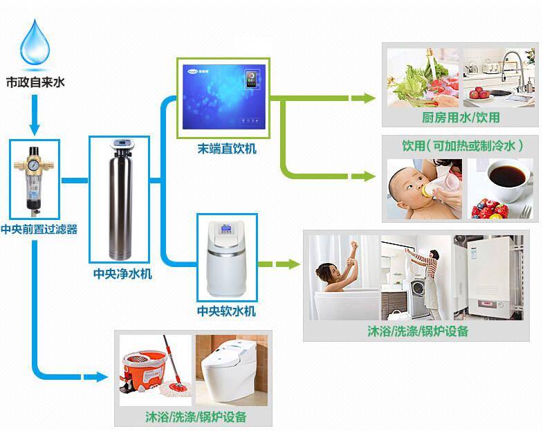 化妆品用过滤网多少目，选择适合的过滤工具提升产品质量