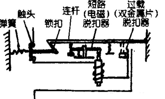 低压断路器工作过程解析