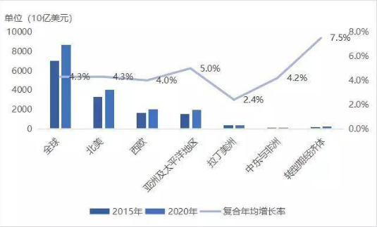 人工智能专科就业现状及前景展望