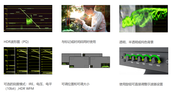 监视器的功能及其应用