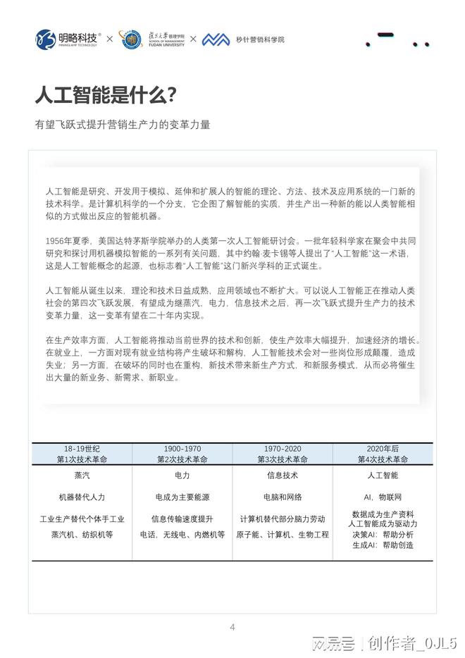 人工智能广告，未来营销的新纪元