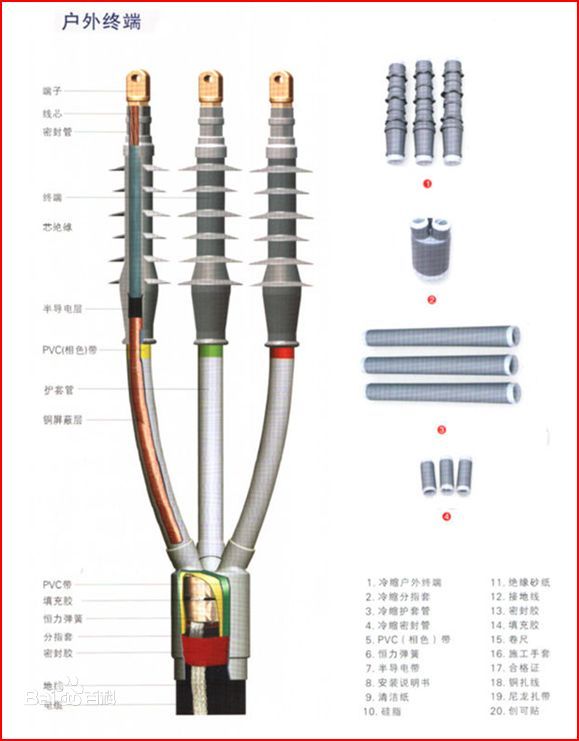 电缆和电线可以互接吗