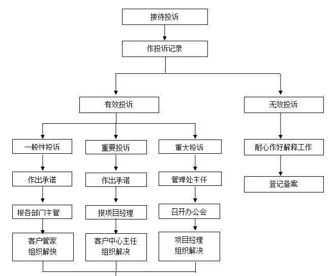 玩具厂搪胶工容易做吗