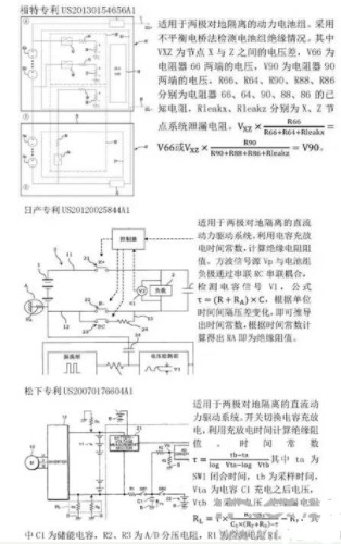 绝缘柱作用