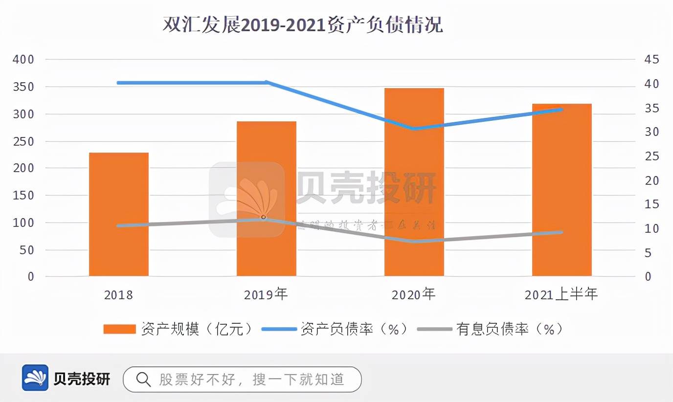 屠宰与肉类加工业现属于什么阶段