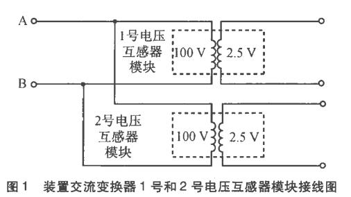 频率电压控制装置有哪些