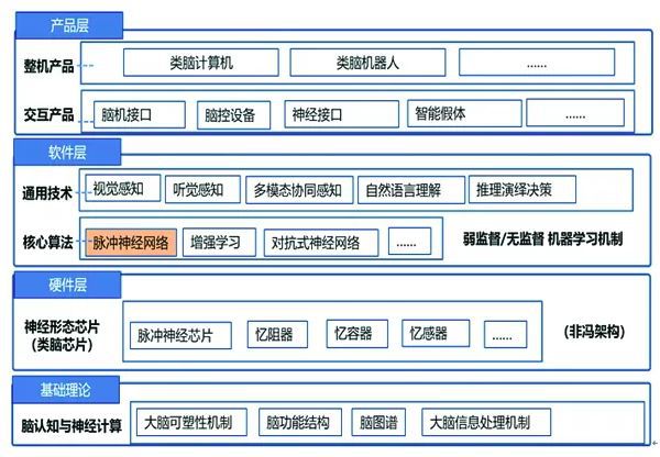 研究生人工智能专业毕业去向，多元化发展路径与未来展望