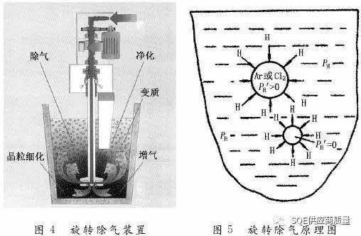 竹木雕与气流干燥器的工艺流程是什么