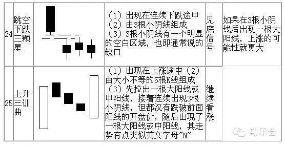 十字绣对应线板乱了怎么弄