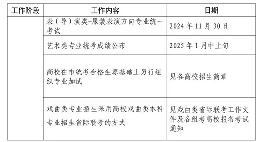 电焊工和钳工是一类吗