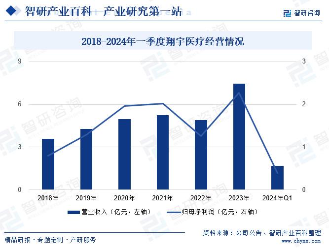 做刀具行业技术有发展前景吗