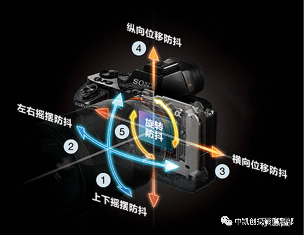 光学相机与市政环卫设备的关系