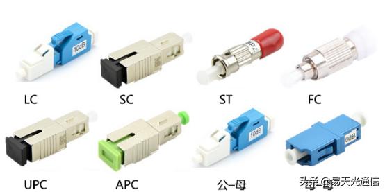 衰减器的种类