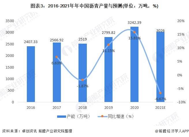 起重机销售平台