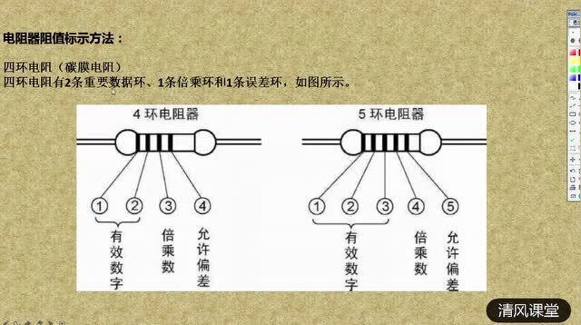 检锅电阻