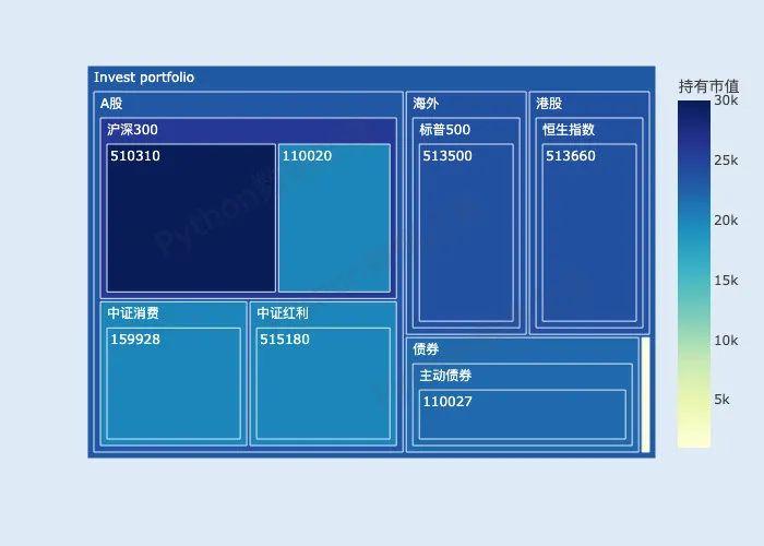 老化箱使用方法视频