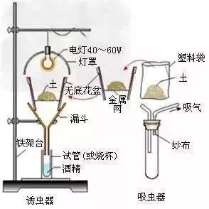 千分尺底座原理