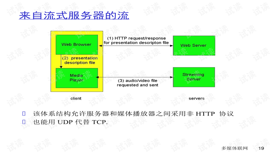 计算机网络物理安全隔离卡的实现方式