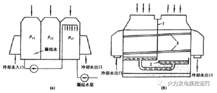 玉石探测器原理