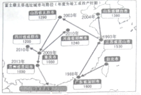 电子配件与数码科技类产品的关系