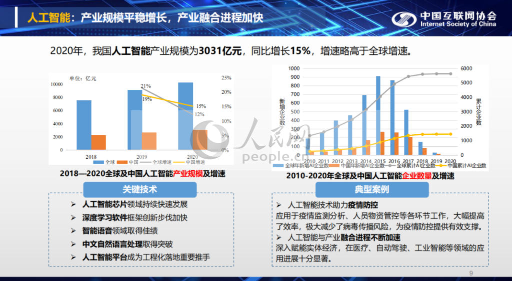 软件工程人工智能哪个就业好