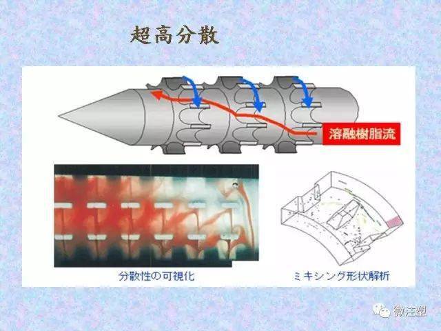 汽车音响与漆雕是什么区别